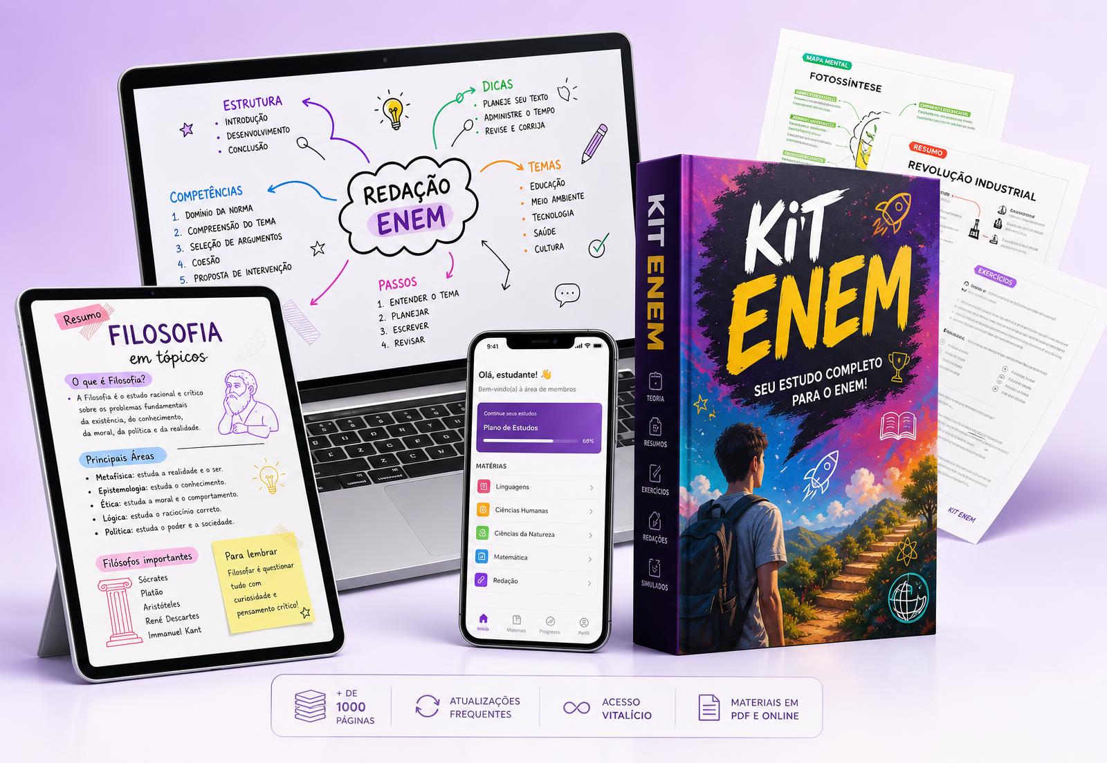 Notebook com mapa mental, tablet com resumo colorido, celular na área de membros e caixa 3D do Kit Aprovação ENEM